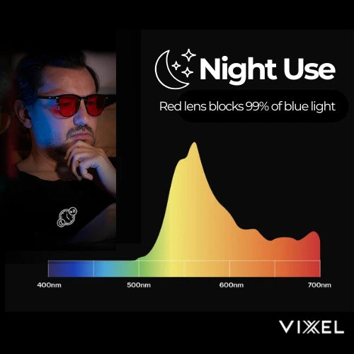 Vixel Mode™ | Red Lens Blue Light Blocking Glasses